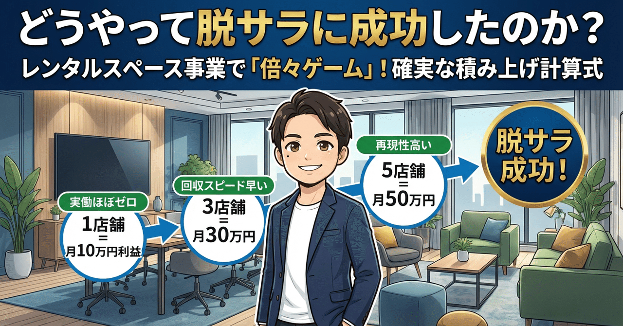 私が脱サラに成功した方法（再現性あり）
