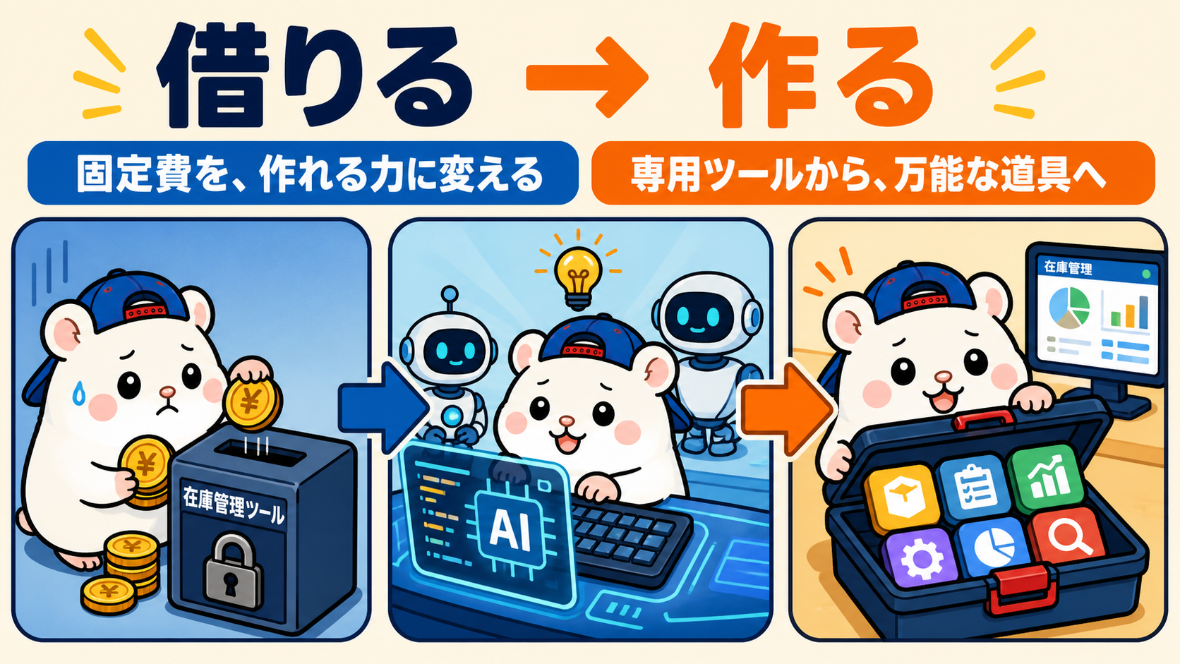 固定費をツールを作れる力へ変える