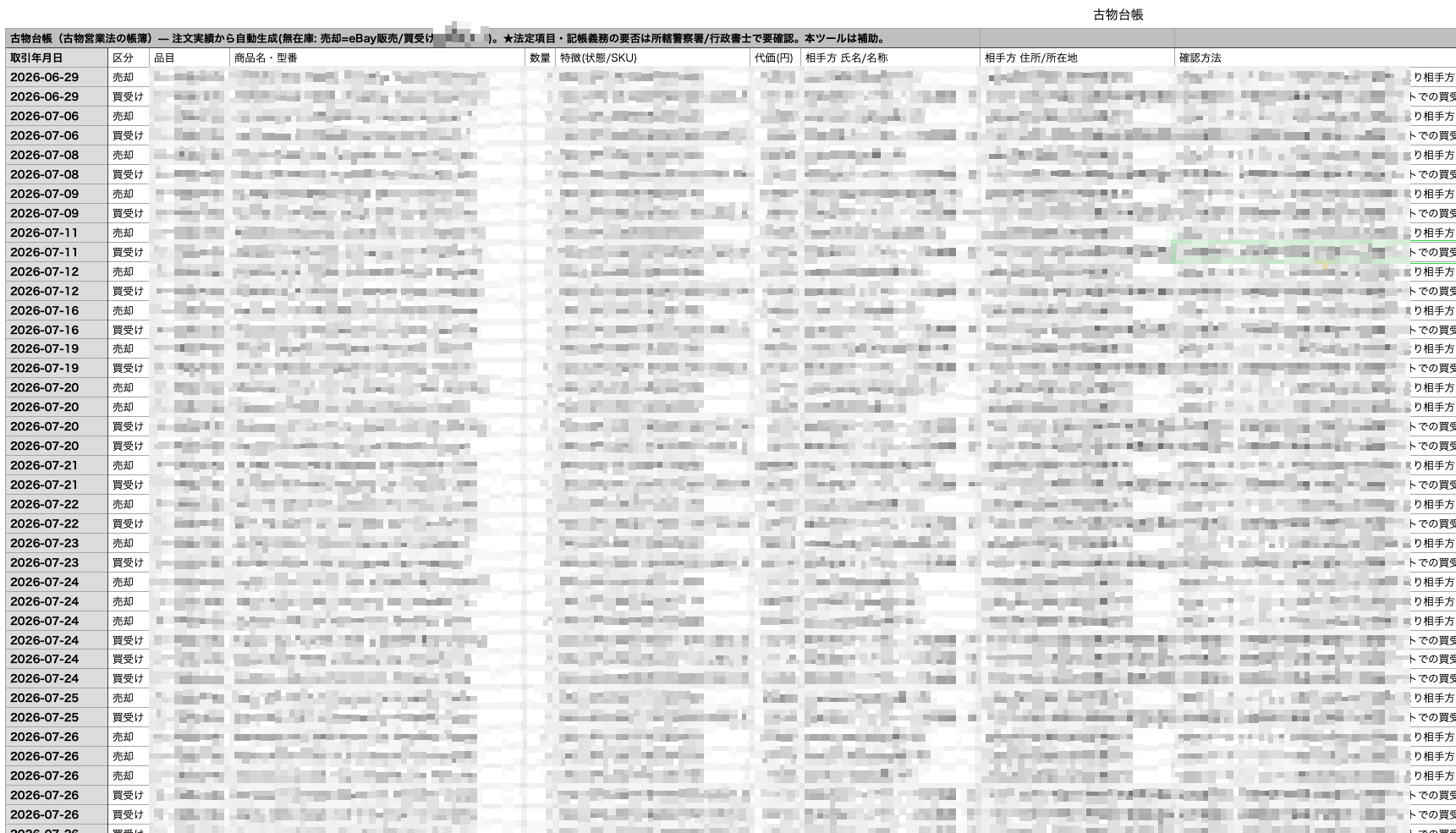 個人情報をマスクした古物台帳の実物