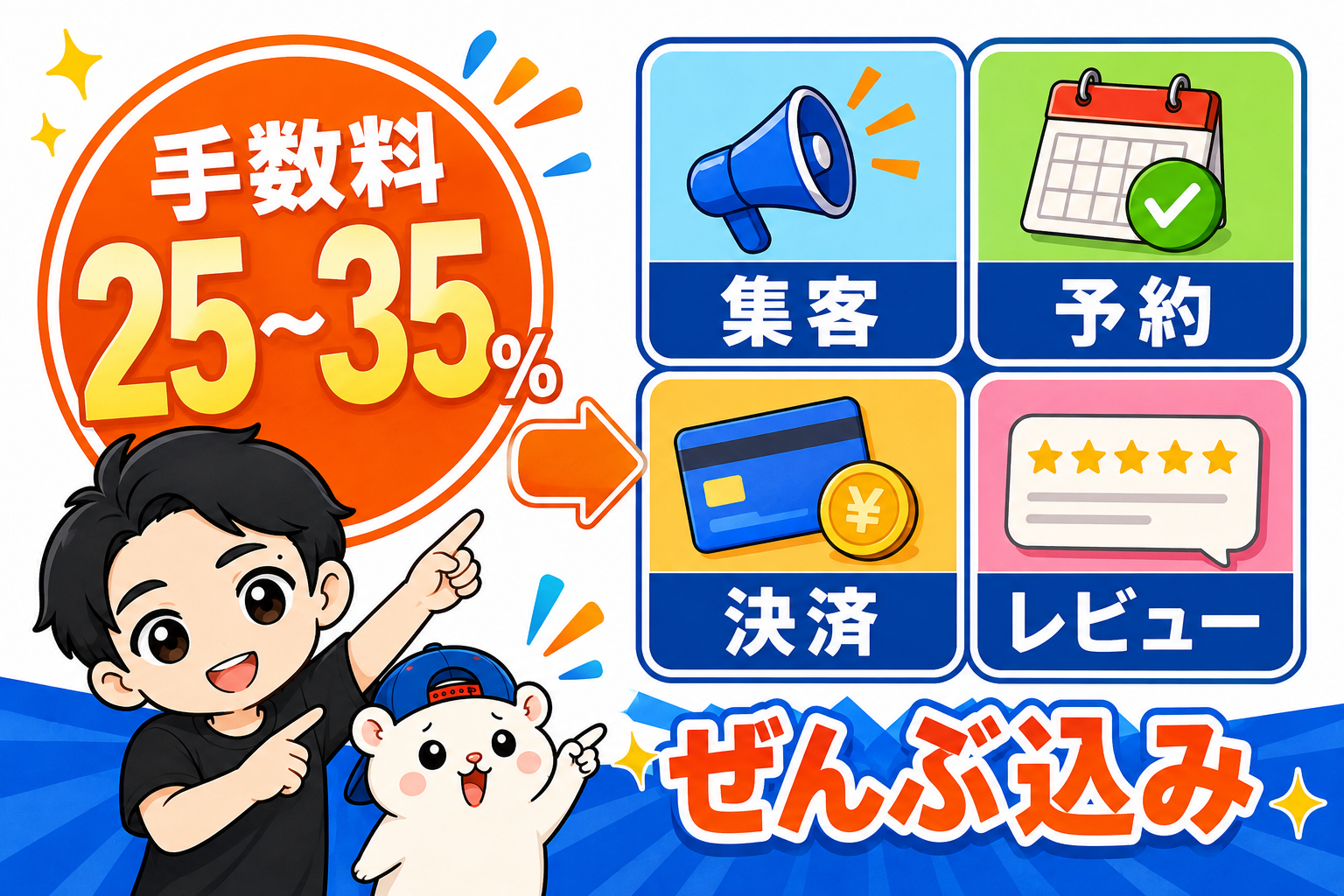 手数料25〜35%に集客、予約、決済、レビューが含まれる