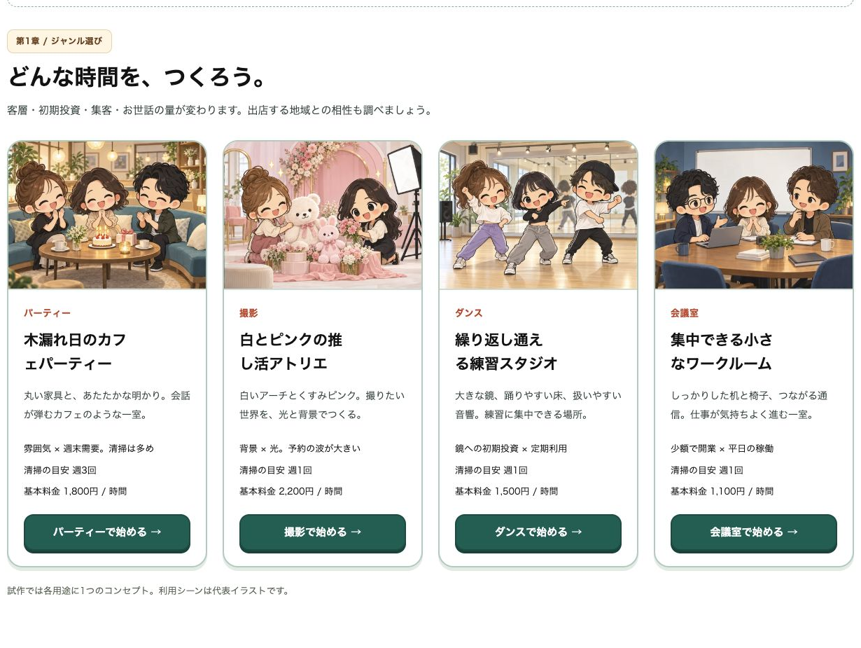 実際のジャンル選択画面。パーティー・撮影・ダンス・会議室から選べます。