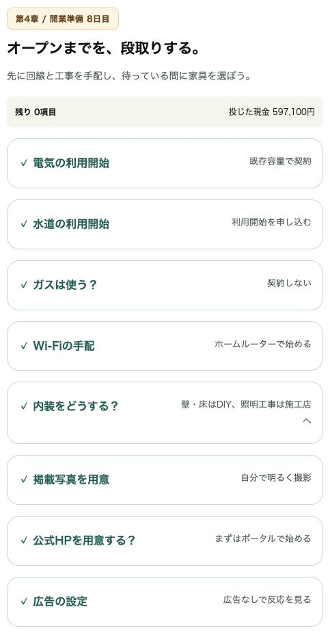 実際の開業準備画面。電気・水道・Wi-Fi・内装・写真などを順番に手配します。