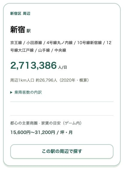 新宿駅の表示例。乗降客数は実データ、家賃の目安はゲーム内の設定です。