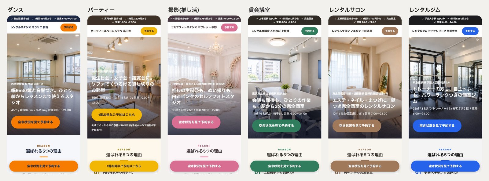 作成例6店の最初の画面(スマホ)