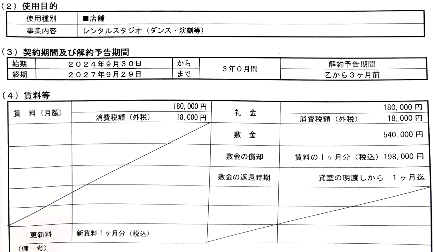実際の賃貸借契約書(賃料・礼金・敷金)