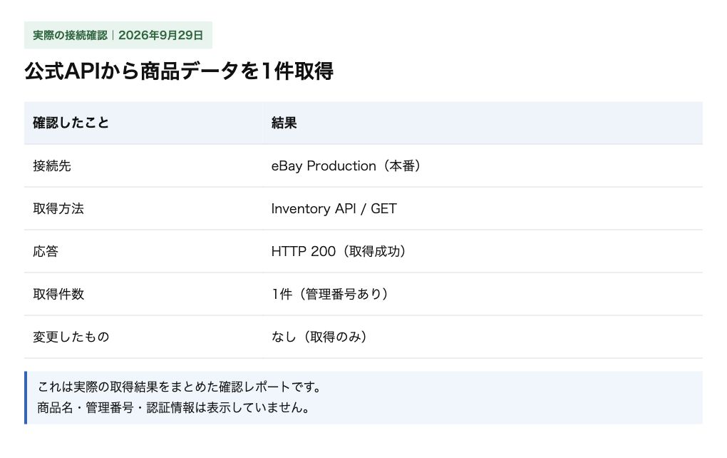 公式APIで商品データ1件を実際に取得した確認レポート