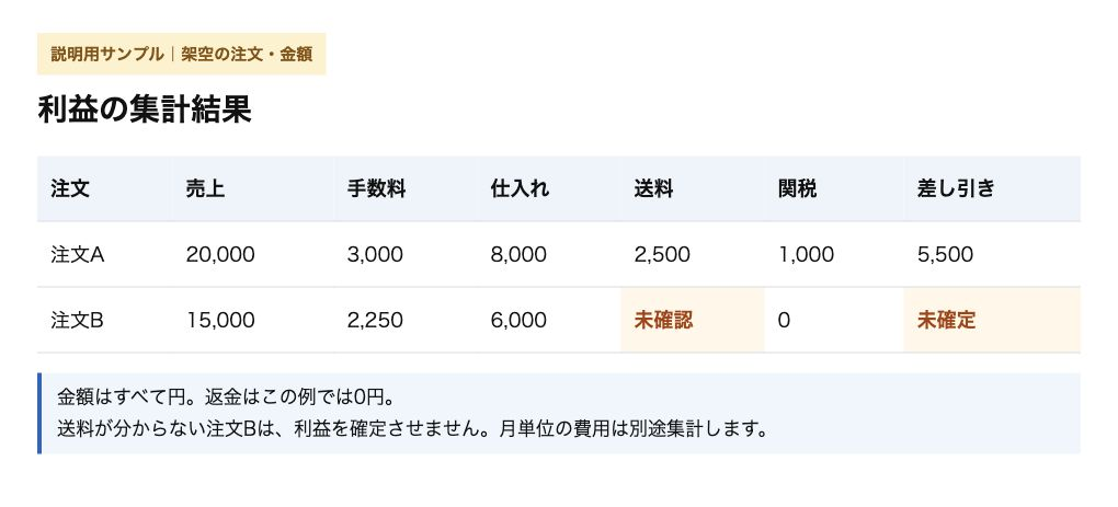 未確認の送料を残した利益集計のサンプル
