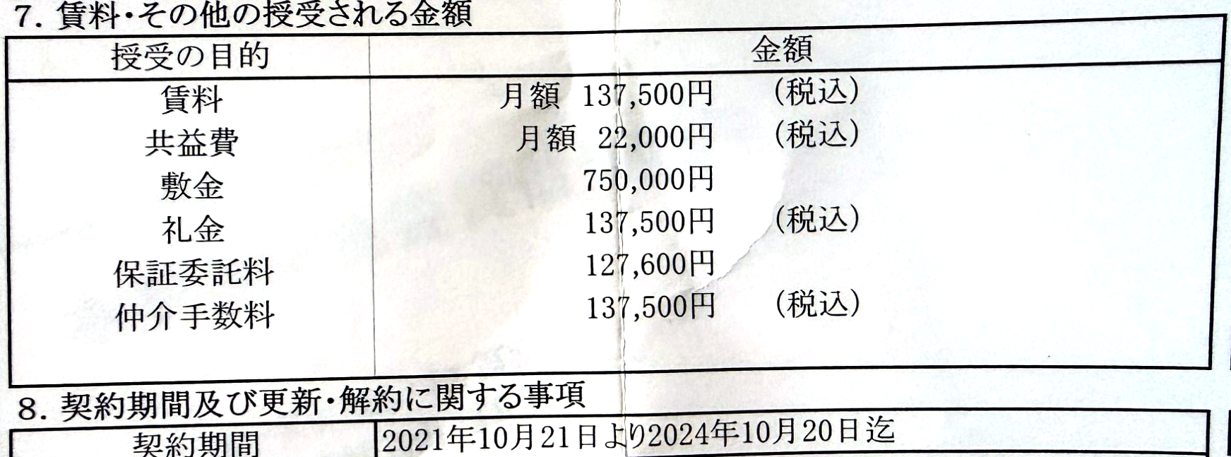 重要事項説明書の金額欄
