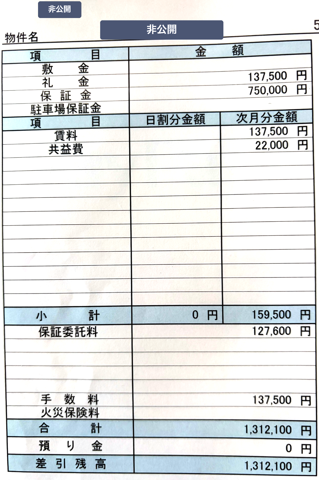 入居時の精算書