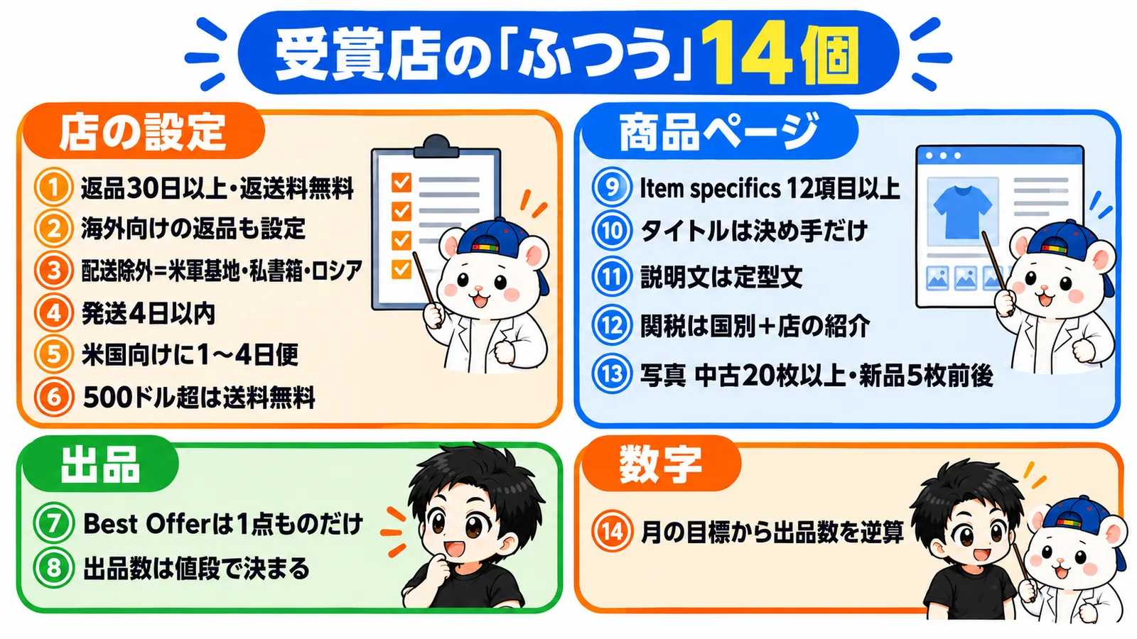 受賞店のふつう14個