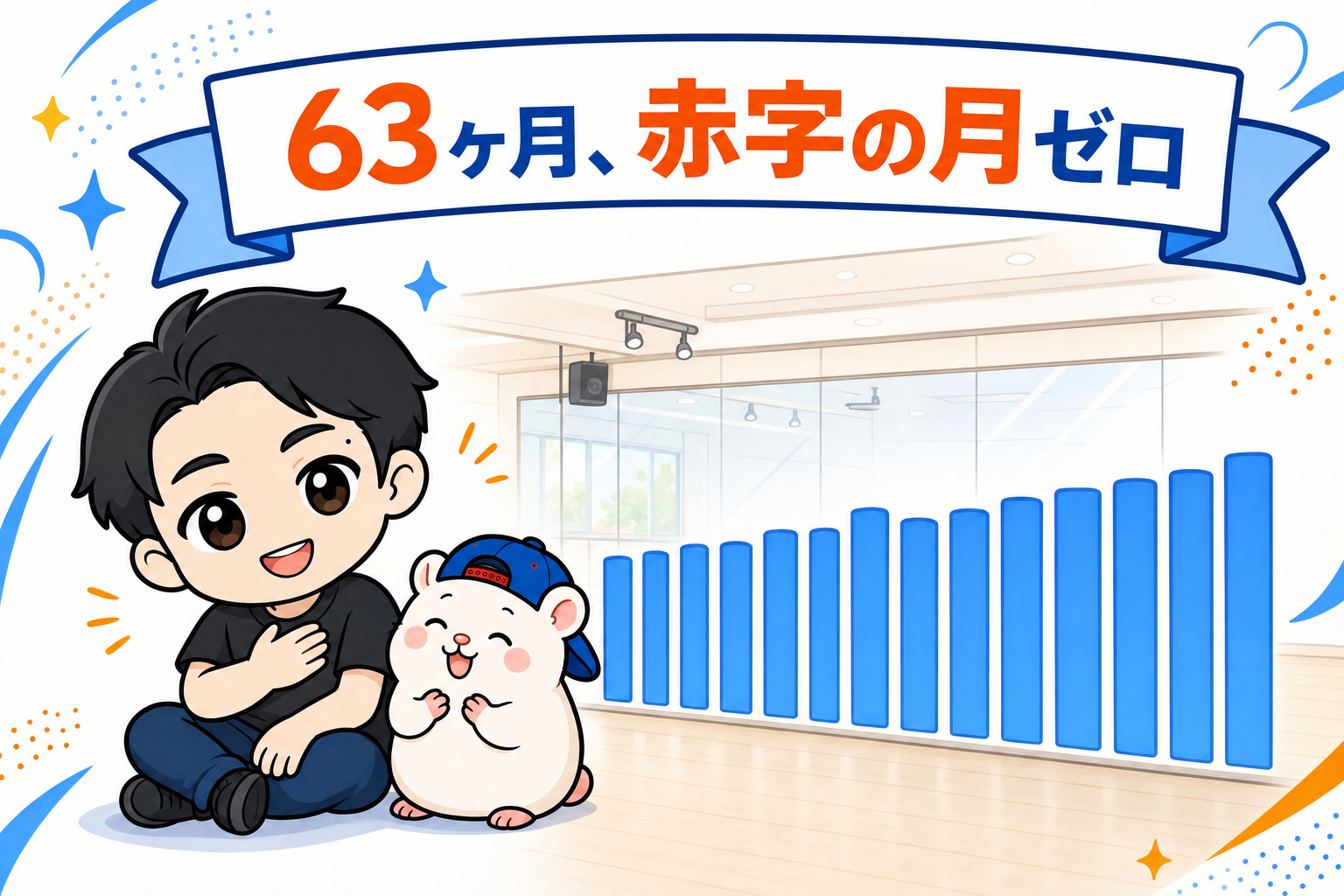 63ヶ月、赤字の月ゼロ