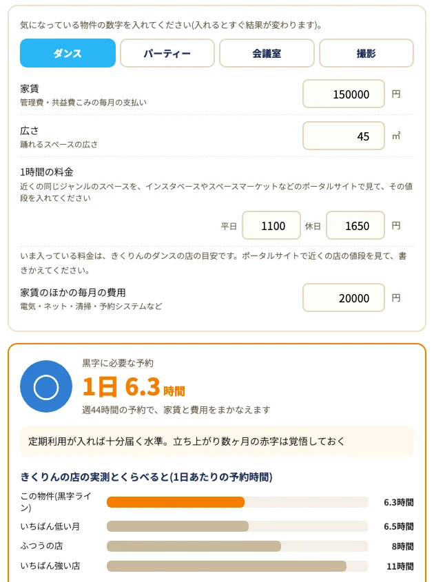 無料の黒字診断の画面