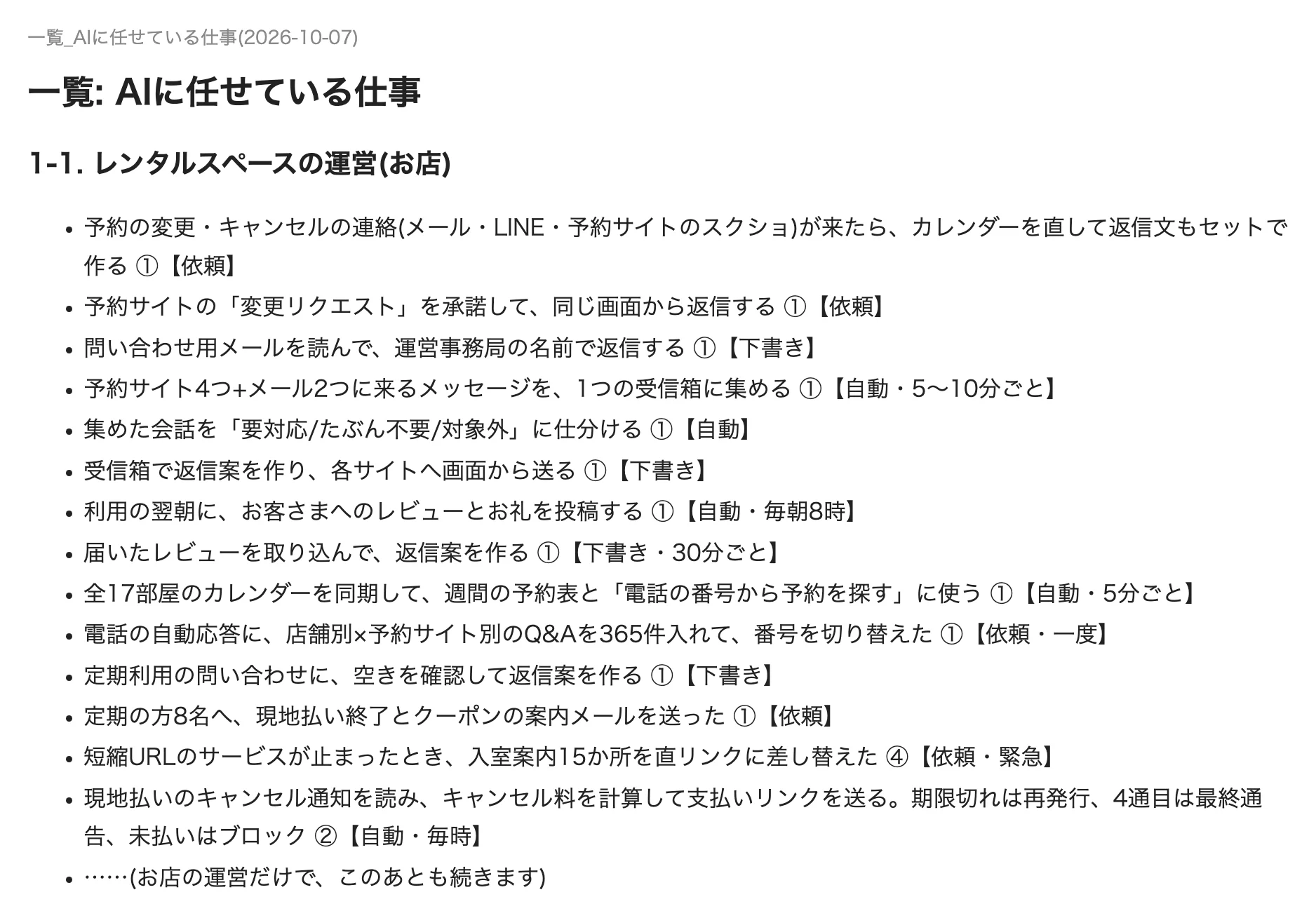 AIに任せている仕事の一覧