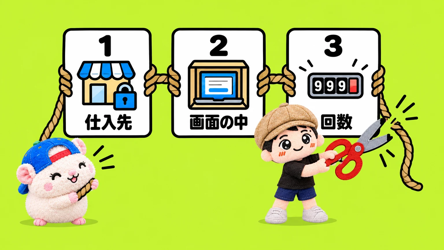 月額ツールの縛り3つ(仕入先・画面の中・回数)