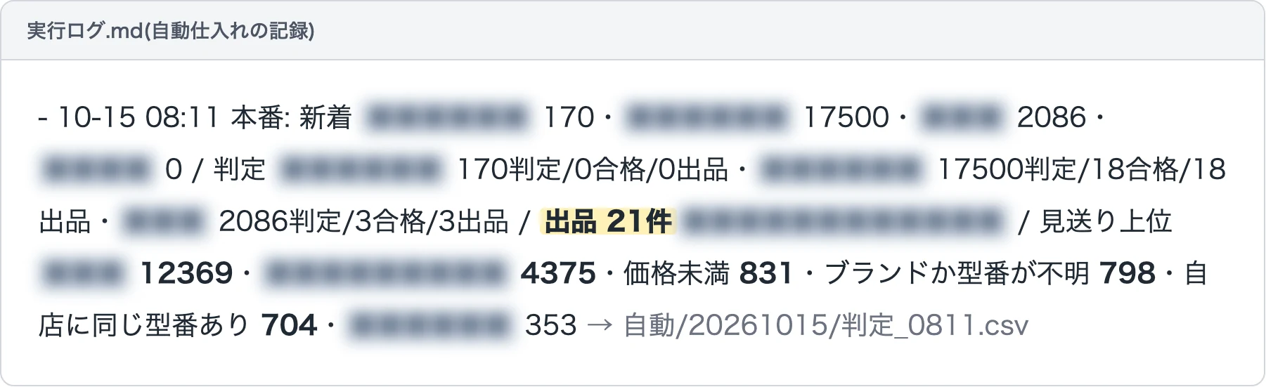 自動仕入れの実行ログ。10月15日8:11の回で出品21件