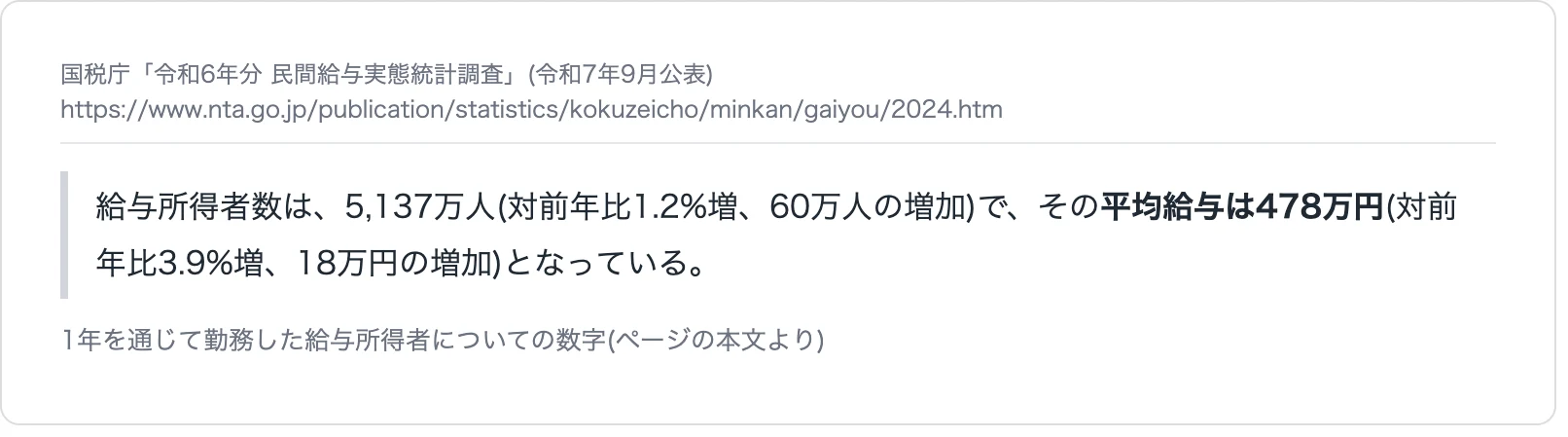 国税庁 令和6年分 民間給与実態統計調査 平均給与478万円
