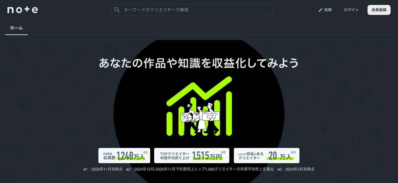 note公式の「noteの収益化メニュー」のページ