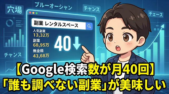 Google検索数40の衝撃