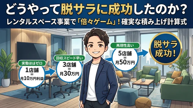 さんが脱サラできた方法