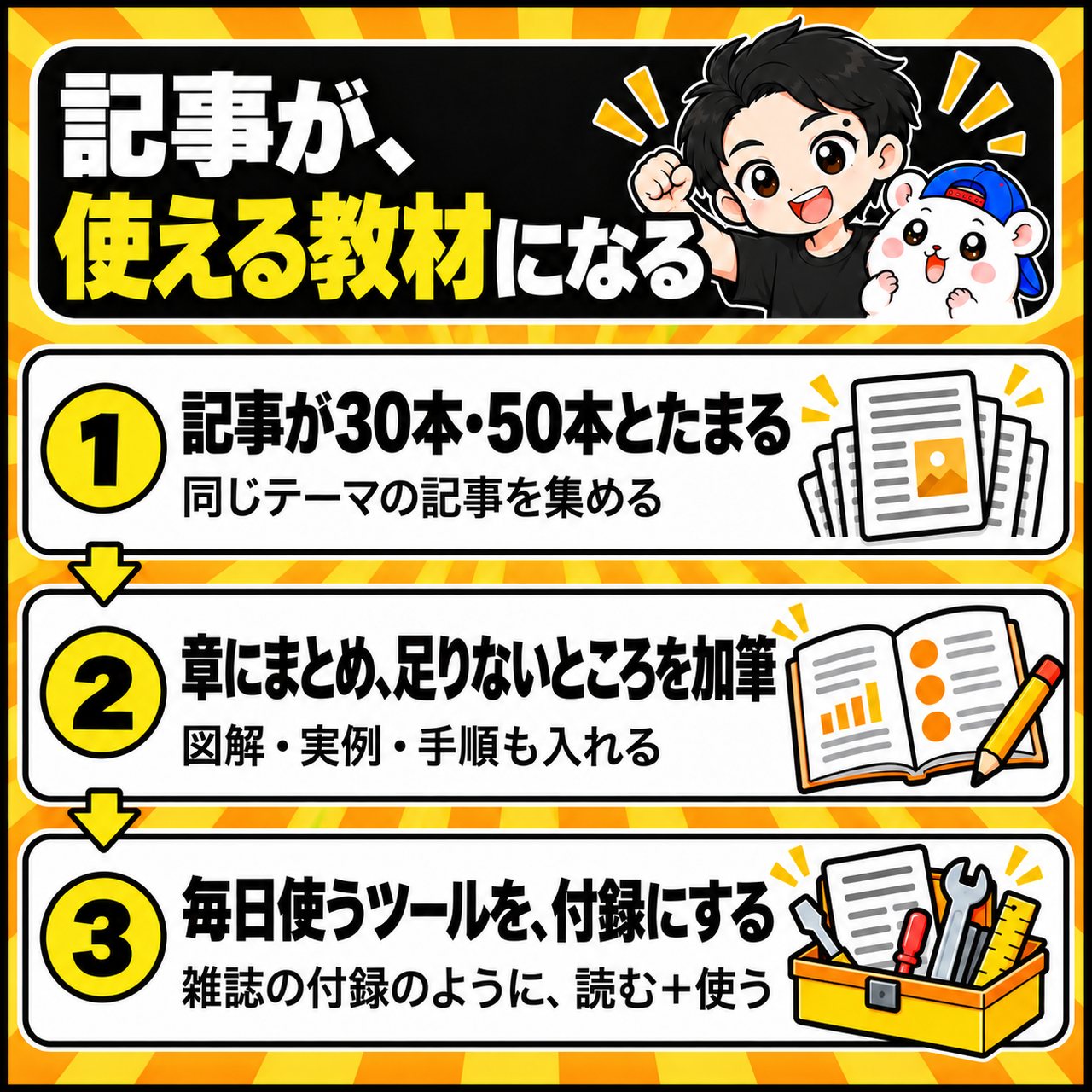 記事が、使える教材になる