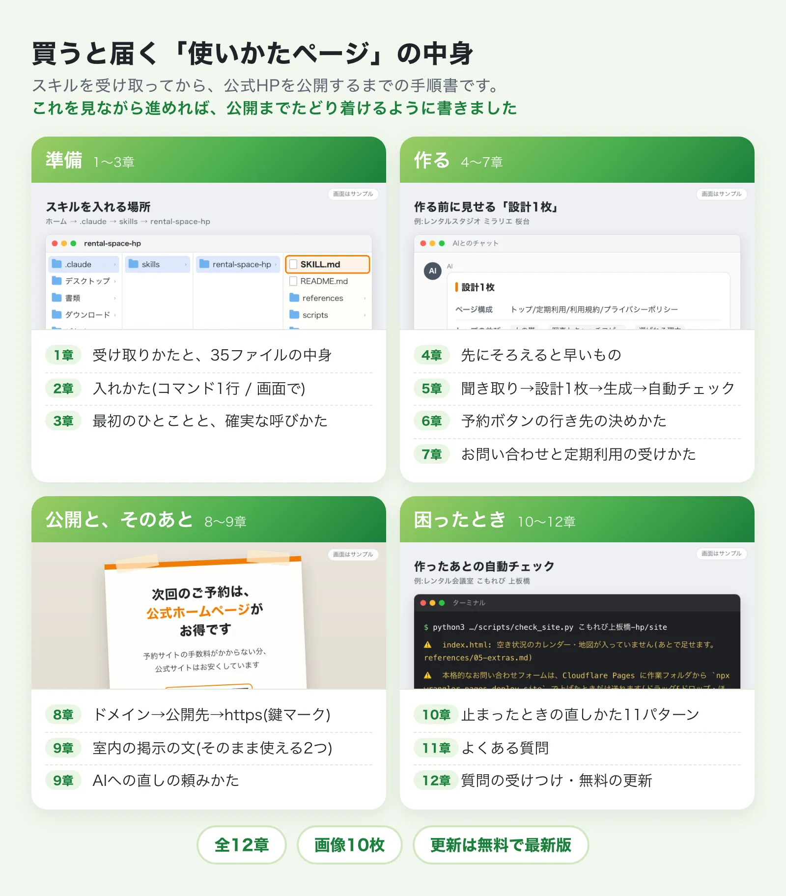 使いかたページの中身(全12章)
