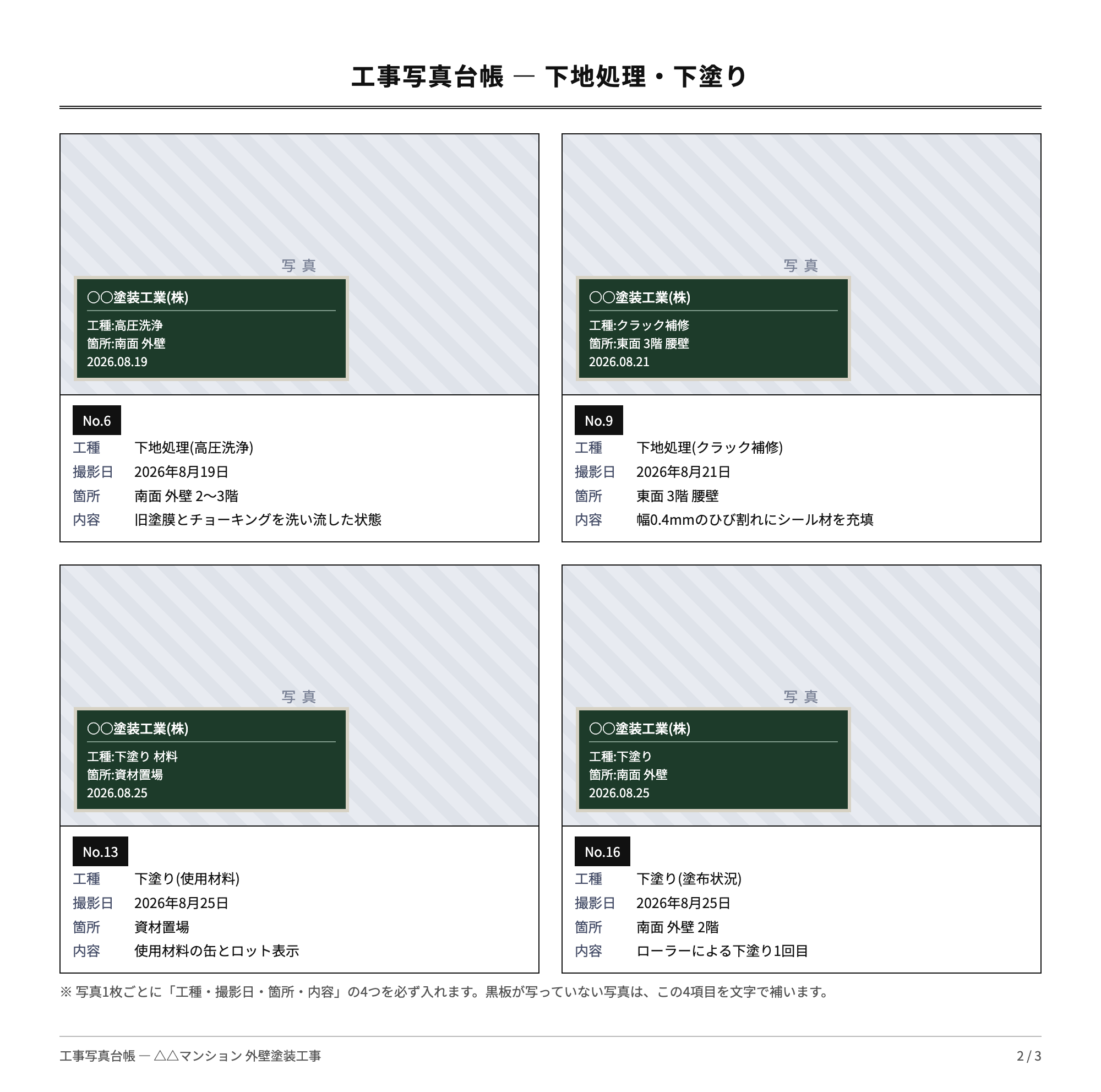 工事写真台帳サンプル2ページ目。下地処理と下塗りの写真4枚に、工種・撮影日・箇所・内容を添えた形式。